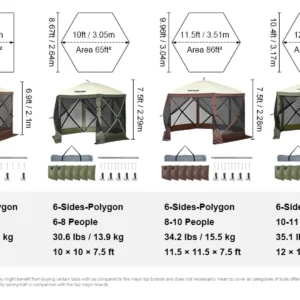 SucceBuy Pop Up Gazebo Tent, Pop-Up Screen Tent 6 Sided Canopy Sun Shelter with 6 Removable Privacy Wind Cloths & Mesh Windows